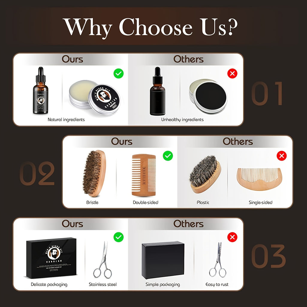7-piece Unique Beard Care Set