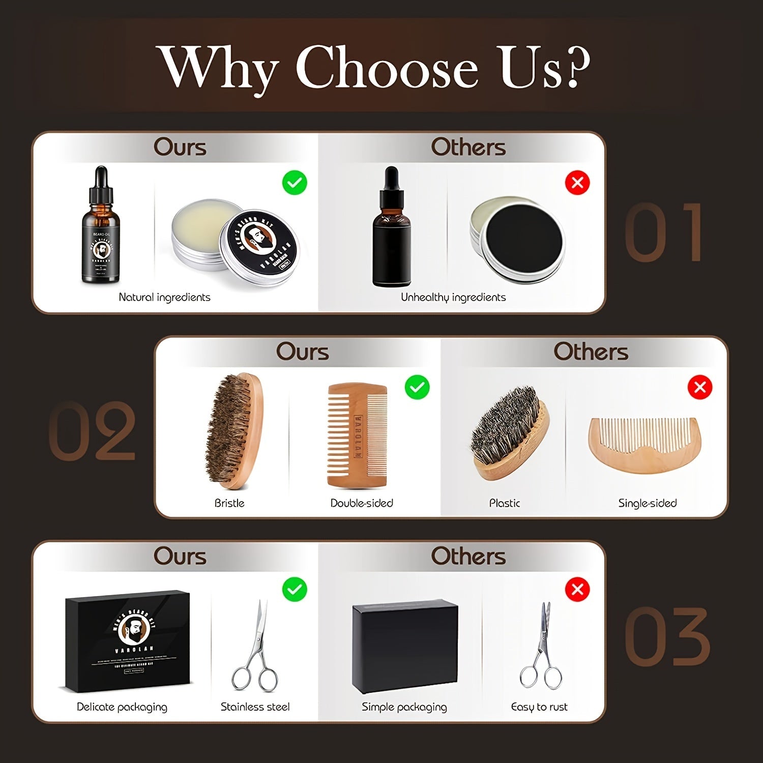 7-piece Unique Beard Care Set