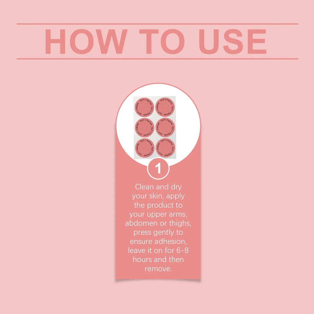 GLP-1 Fat Burning Patches