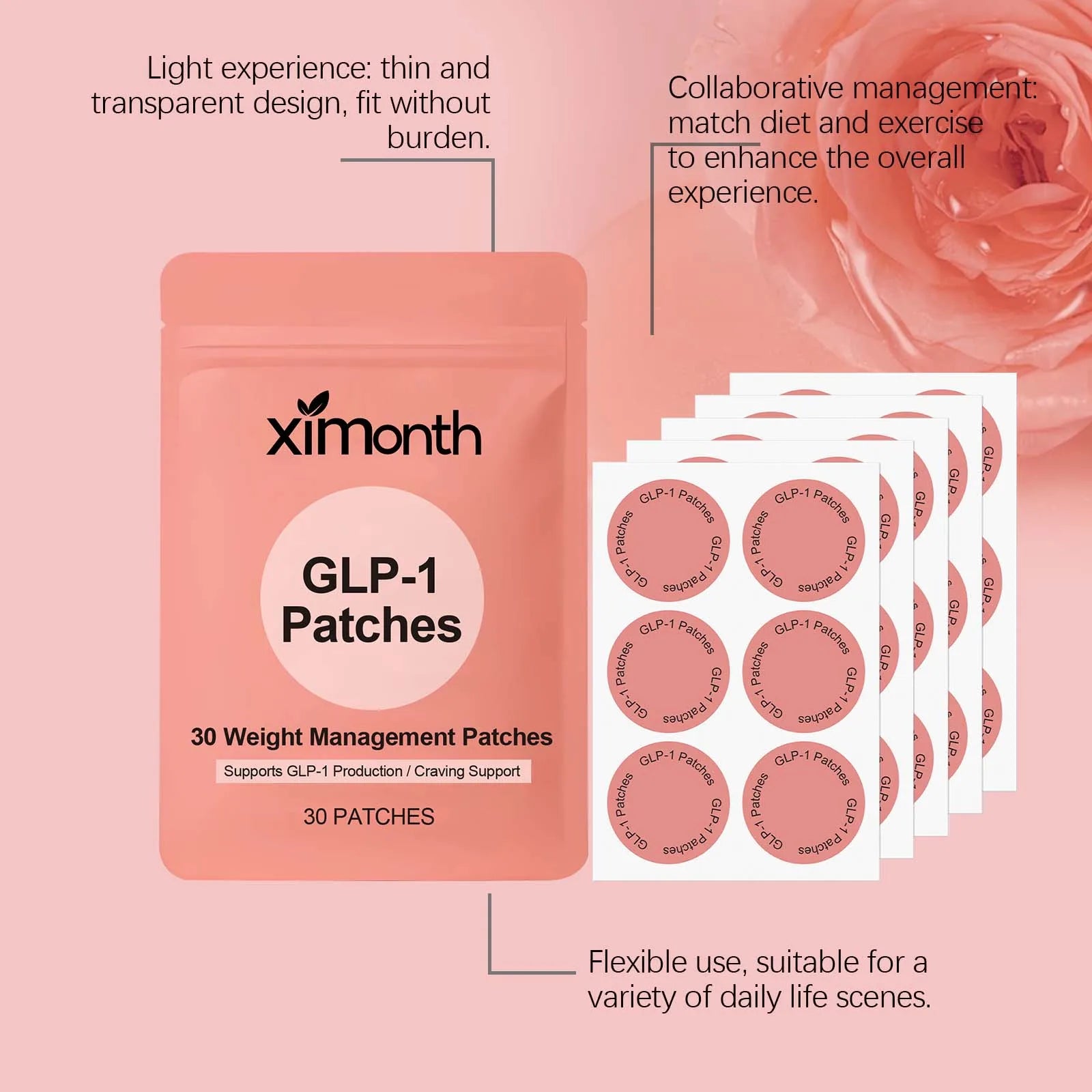 GLP-1 Fat Burning Patches